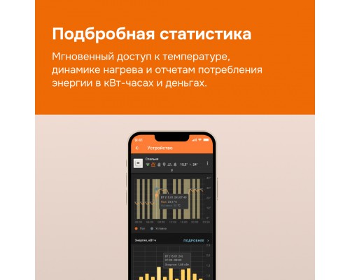 Терморегулятор Welrok AZ bk ( с Wi-Fi)